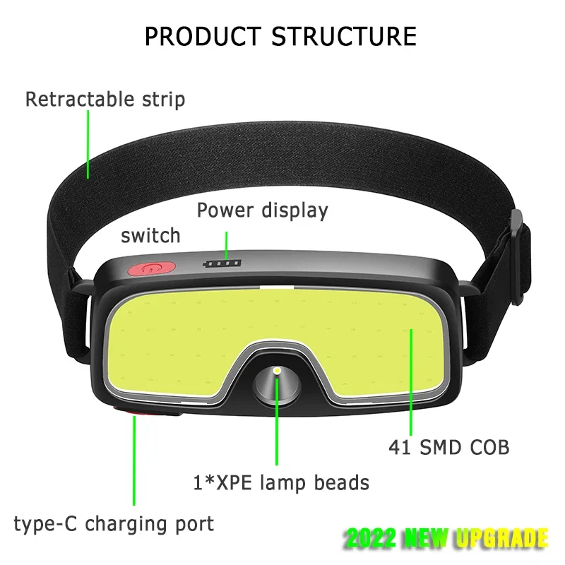 COB Taşınabilir LED Farlar Dış - Outdoor Hunting And Fishing incelemesi ve fiyatı