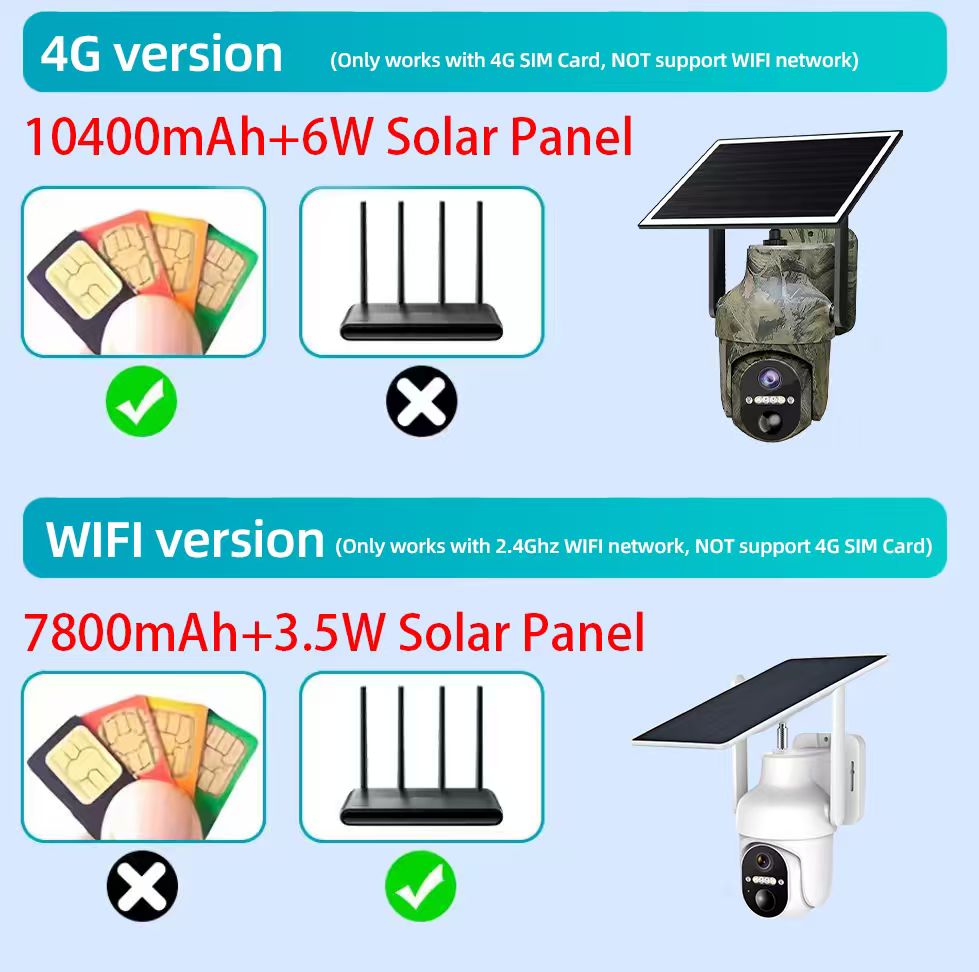 2K 3MP 4G Hücresel VEYA WiFi G - Outdoor Hunting Camera Wifi incelemesi ve fiyatı