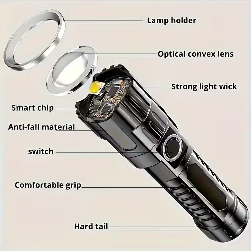 Yeni Yüksek Güçlü Led El Fener - Outdoor Hunting And Fishing incelemesi ve fiyatı