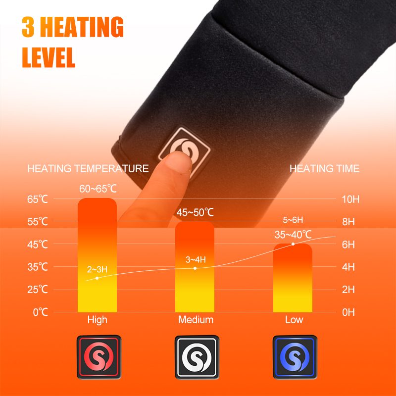 Şarj edilebilir elektrikli ast - Outdoor Hunting And Fishing incelemesi ve fiyatı